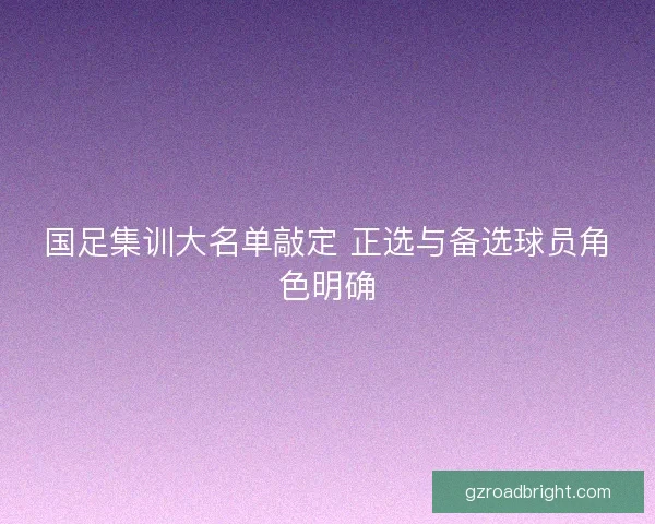 国足集训大名单敲定 正选与备选球员角色明确
